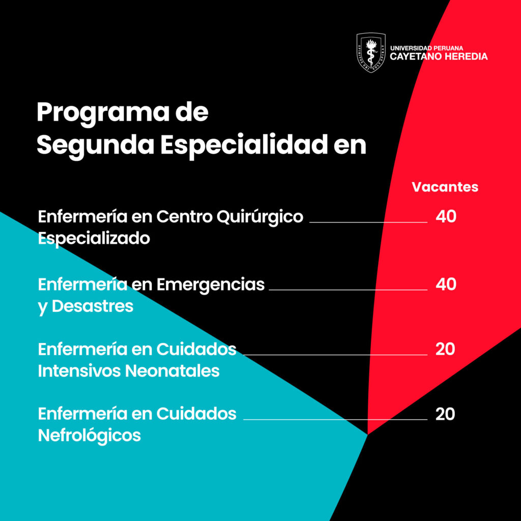 Admi-2025-II-EspEnf_vacantes