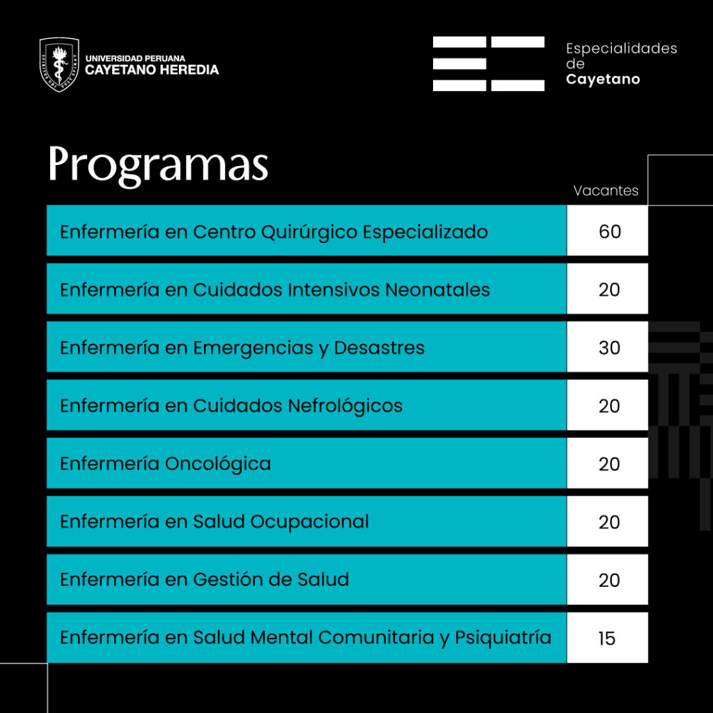 Admi-2026-II-EspEnf_vacantes